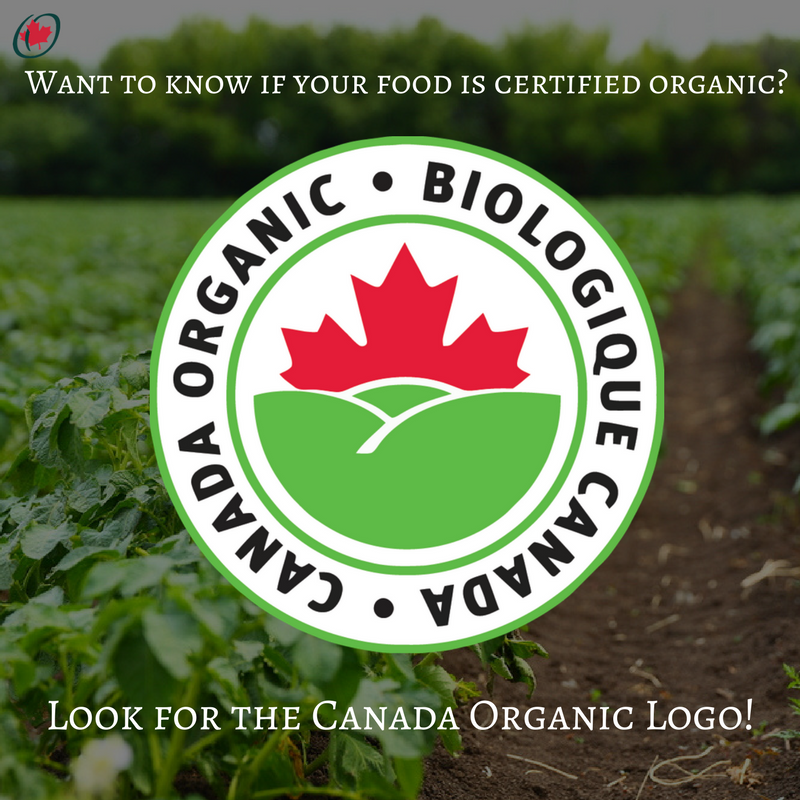 Celebrate Organic Week Sept 9—15th